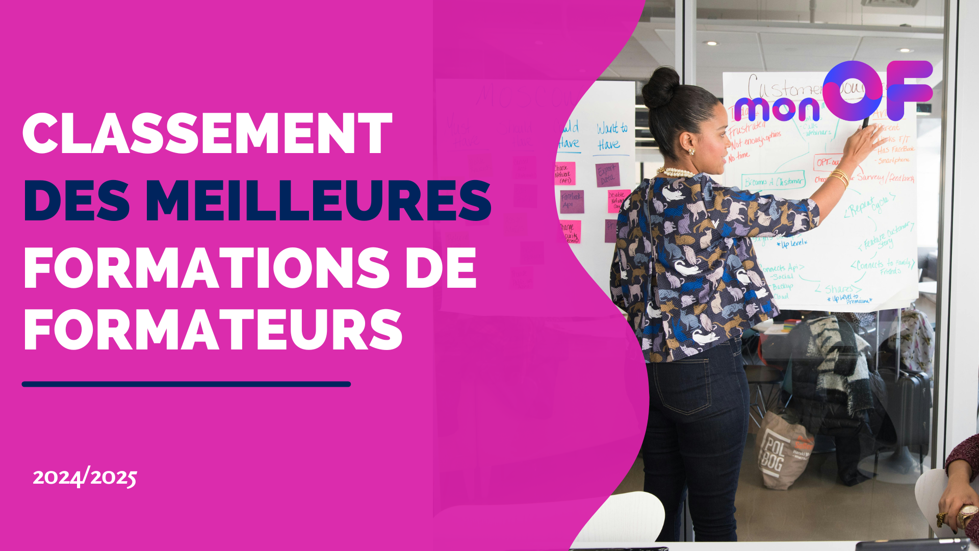 You are currently viewing Les 25 meilleures formations de formateur en 2024